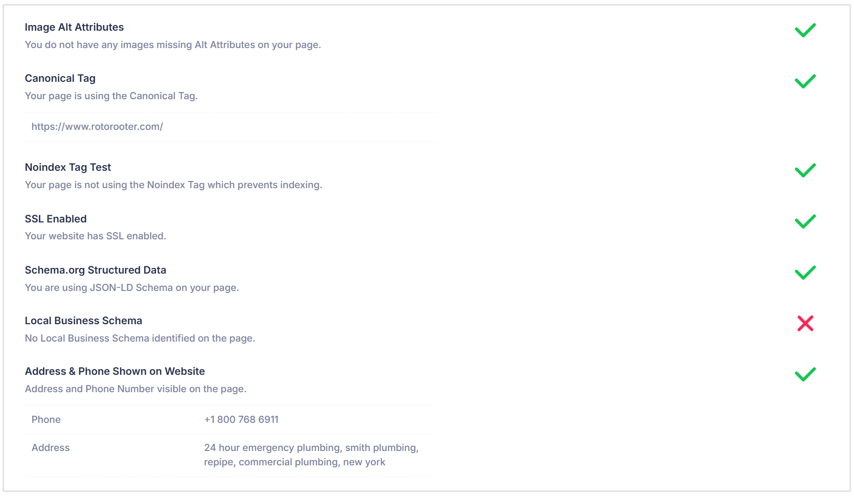 More on-page SEO checks